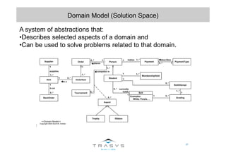 27
Domain Model (Solution Space)
A system of abstractions that:
•Describes selected aspects of a domain and
•Can be used t...