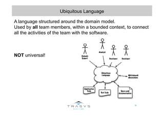32
Ubiquitous Language
A language structured around the domain model.
Used by all team members, within a bounded context, ...