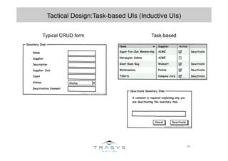 69
Tactical Design:Task-based UIs (Inductive UIs)
Typical CRUD form Task-based
 