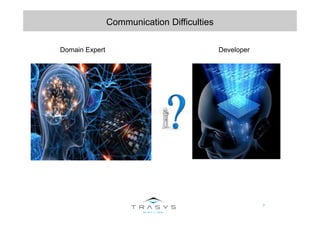 7
Communication Difficulties
Domain Expert Developer
 