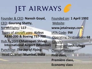 Introduction to domestic airlines in India | PPTX