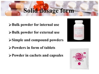 Comprehensive Overview of Pharmaceutical Dosage Forms and Drug Delivery ...
