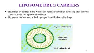LIPOSOME DRUG CARRIERS
• Liposomes are defined as the Nano-sized vesicular structures consisting of an aqueous
core surrounded with phospholipid layer.
• Liposomes can be transport both hydrophilic and hydrophobic drugs.
37
 