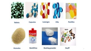 Tablets
Granules
Lozenges Pastilles
Capsules Pills
Dusting powder Snuff
Dentifrice 7
 