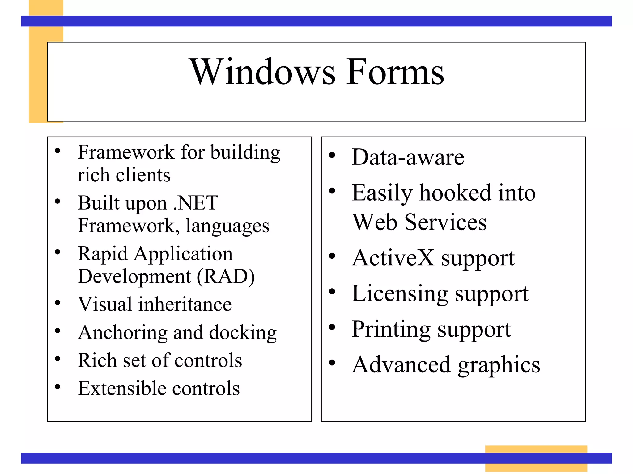 Windows Forms Framework for building rich clients Built upon .NET Framework, languages Rapid Application Development (RAD) Visual inheritance Anchoring and docking Rich set of controls Extensible controls Data-aware Easily hooked into  Web Services ActiveX support Licensing support Printing support Advanced graphics 