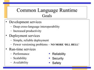 Common Language Runtime Goals Development services Deep cross-language interoperability Increased productivity Deployment services Simple, reliable deployment Fewer versioning problems –  NO MORE ‘DLL HELL’ Run-time services Performance  Scalability  Availability Reliability Security Safety 