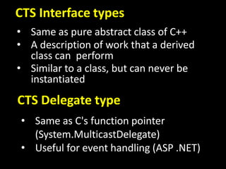 CTS Interface types
CTS Delegate type
• Same as pure abstract class of C++
• A description of work that a derived
class can perform
• Similar to a class, but can never be
instantiated
• Same as C's function pointer
(System.MulticastDelegate)
• Useful for event handling (ASP .NET)
 