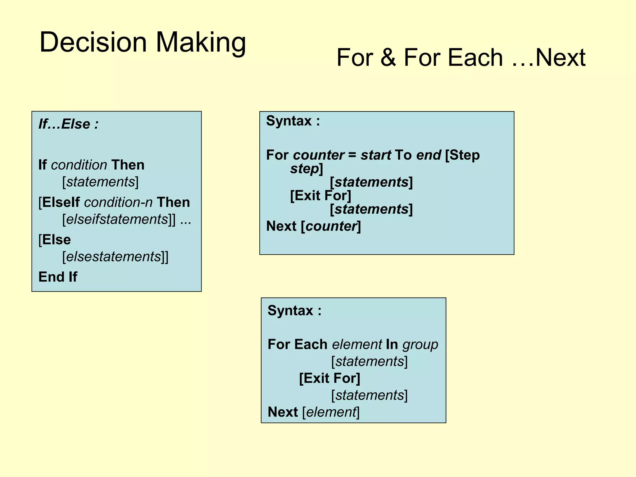 Decision Making
If…Else :
If condition Then
[statements]
[ElseIf condition-n Then
[elseifstatements]] ...
[Else
[elsestatements]]
End If
For & For Each …Next
Syntax :
For counter = start To end [Step
step]
[statements]
[Exit For]
[statements]
Next [counter]
Syntax :
For Each element In group
[statements]
[Exit For]
[statements]
Next [element]
 