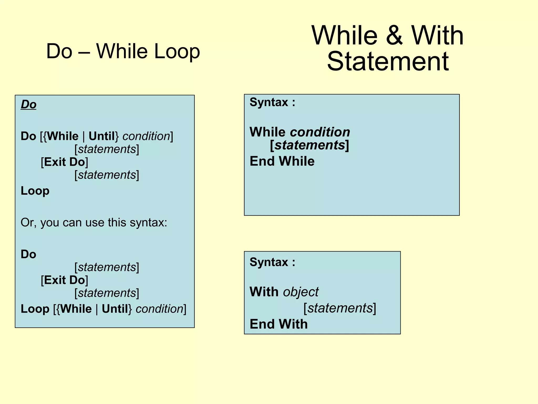 Do – While Loop
Do
Do [{While | Until} condition]
[statements]
[Exit Do]
[statements]
Loop
Or, you can use this syntax:
Do
[statements]
[Exit Do]
[statements]
Loop [{While | Until} condition]
While & With
Statement
Syntax :
While condition
[statements]
End While
Syntax :
With object
[statements]
End With
 