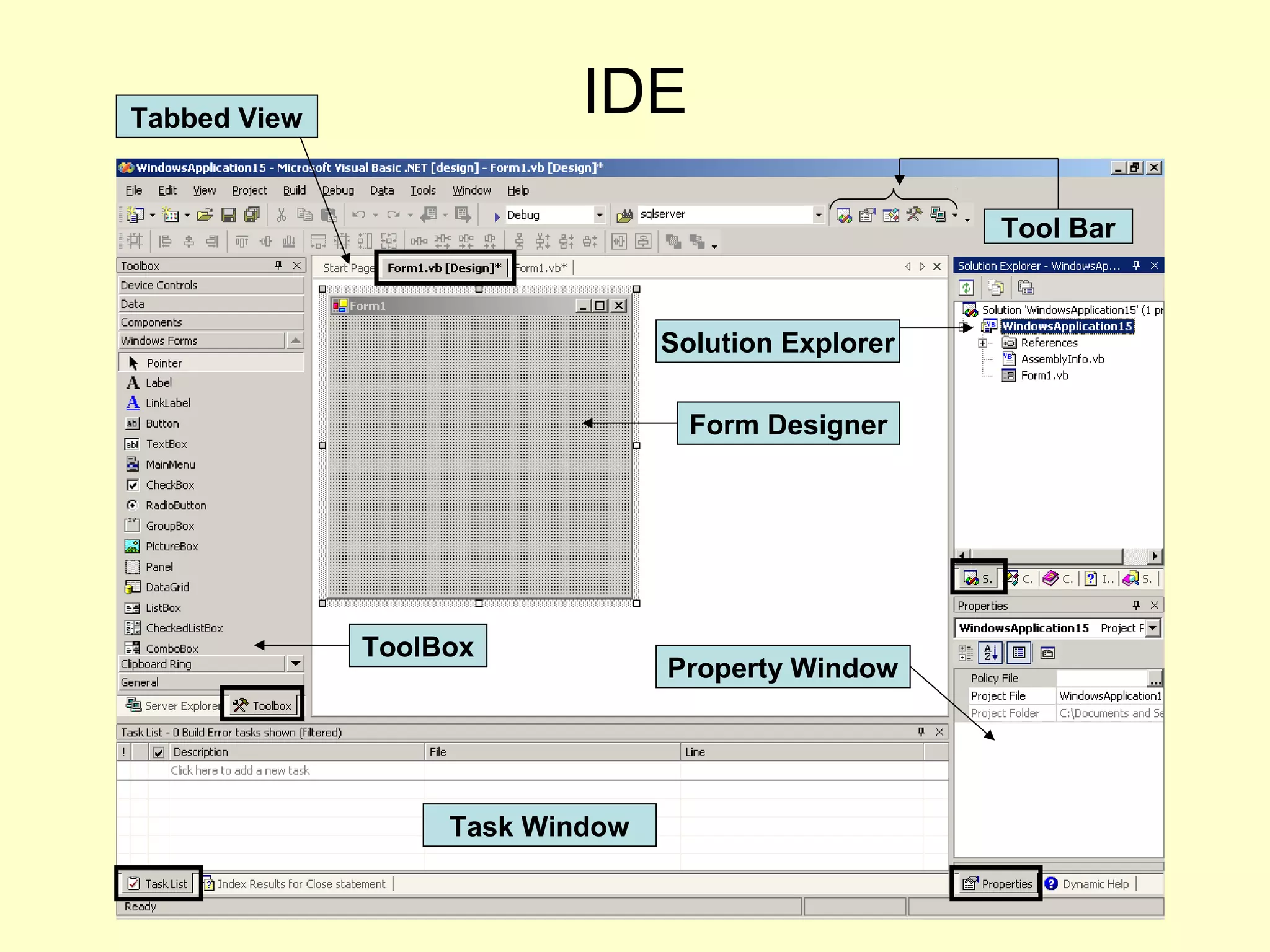 IDE
Form Designer
ToolBox
Solution Explorer
Property Window
Tool Bar
Task Window
Tabbed View
 
