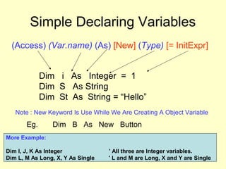 Simple Declaring Variables
(Access) (Var.name) (As) [New] (Type) [= InitExpr]
Dim i As Integer = 1
Dim S As String
Dim St As String = “Hello”
Note : New Keyword Is Use While We Are Creating A Object Variable
Eg. Dim B As New Button
More Example:
Dim I, J, K As Integer ' All three are Integer variables.
Dim L, M As Long, X, Y As Single ' L and M are Long, X and Y are Single
 