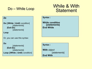 Do – While Loop
Do
Do [{While | Until} condition]
[statements]
[Exit Do]
[statements]
Loop
Or, you can use this syntax:
Do
[statements]
[Exit Do]
[statements]
Loop [{While | Until} condition]
While & With
Statement
Syntax :
While condition
[statements]
End While
Syntax :
With object
[statements]
End With
 