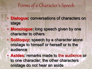 Forms of a Character’s Speech
• Dialogue: conversations of characters on
stage
• Monologue: long speech given by one
character to others
• Soliloquy: speech by a character alone
onstage to himself or herself or to the
audience
• Asides: remarks made to the audience or
to one character; the other characters
onstage do not hear an aside
 