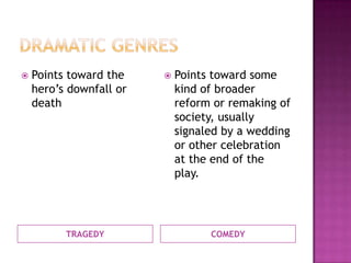 TRAGEDY COMEDY
 Points toward the
hero’s downfall or
death
 Points toward some
kind of broader
reform or remaking of
society, usually
signaled by a wedding
or other celebration
at the end of the
play.
 