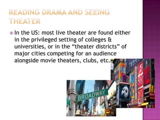  In the US: most live theater are found either
in the privileged setting of colleges &
universities, or in the “theater districts” of
major cities competing for an audience
alongside movie theaters, clubs, etc.
 