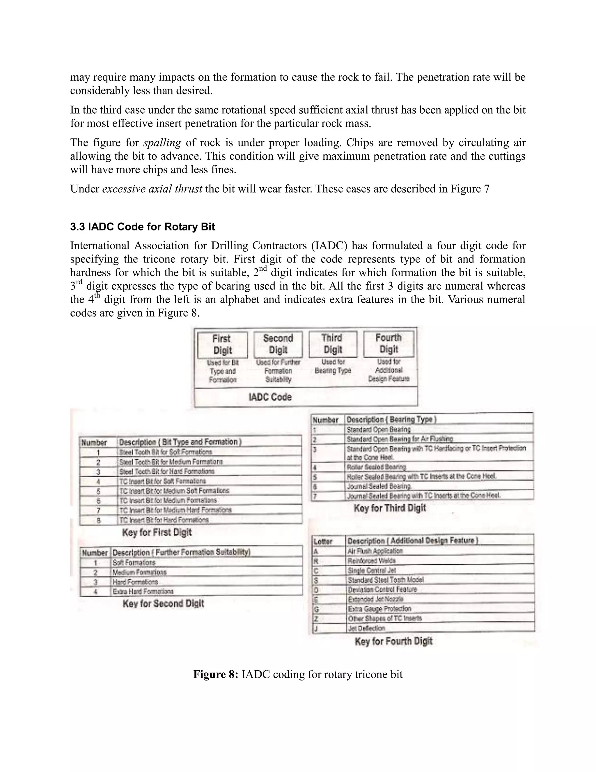 may require many impacts on the formation to cause the rock to fail. The penetration rate will be
considerably less than desired.
In the third case under the same rotational speed sufficient axial thrust has been applied on the bit
for most effective insert penetration for the particular rock mass.
The figure for spalling of rock is under proper loading. Chips are removed by circulating air
allowing the bit to advance. This condition will give maximum penetration rate and the cuttings
will have more chips and less fines.
Under excessive axial thrust the bit will wear faster. These cases are described in Figure 7
3.3 IADC Code for Rotary Bit
International Association for Drilling Contractors (IADC) has formulated a four digit code for
specifying the tricone rotary bit. First digit of the code represents type of bit and formation
hardness for which the bit is suitable, 2nd
digit indicates for which formation the bit is suitable,
3rd
digit expresses the type of bearing used in the bit. All the first 3 digits are numeral whereas
the 4th
digit from the left is an alphabet and indicates extra features in the bit. Various numeral
codes are given in Figure 8.
Figure 8: IADC coding for rotary tricone bit
 
