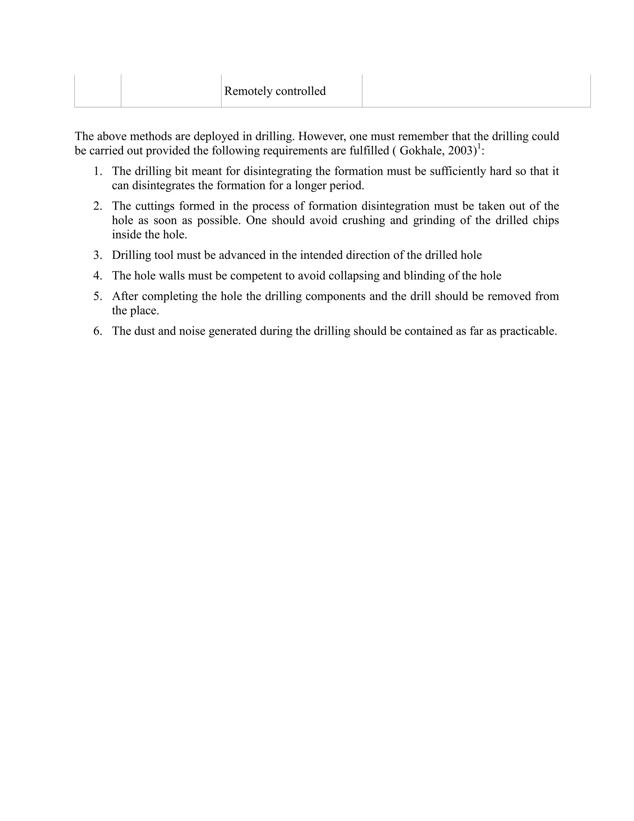 Remotely controlled
The above methods are deployed in drilling. However, one must remember that the drilling could
be carried out provided the following requirements are fulfilled ( Gokhale, 2003)1
:
1. The drilling bit meant for disintegrating the formation must be sufficiently hard so that it
can disintegrates the formation for a longer period.
2. The cuttings formed in the process of formation disintegration must be taken out of the
hole as soon as possible. One should avoid crushing and grinding of the drilled chips
inside the hole.
3. Drilling tool must be advanced in the intended direction of the drilled hole
4. The hole walls must be competent to avoid collapsing and blinding of the hole
5. After completing the hole the drilling components and the drill should be removed from
the place.
6. The dust and noise generated during the drilling should be contained as far as practicable.
 