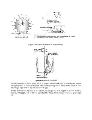 b
D
D: Initial penetration
Dc:Thickness of the chip
Dmax : Maximum Penetration
5
6
Withdrawing tooth
Penetrating tooth
Dc
Dmax
D
Fracturing occurs when
1. the penetrating tooth reaches a depth equal to or greater than both D and Dc
2. The withdrawing tooth has risen to adeoth Dc or less.
b
D
b
D
D: Initial penetration
Dc:Thickness of the chip
Dmax : Maximum Penetration
5
6
Withdrawing tooth
Penetrating tooth
Dc
Dmax
D
5
6
Withdrawing tooth
Penetrating tooth
Dc
Dmax
D
Fracturing occurs when
1. the penetrating tooth reaches a depth equal to or greater than both D and Dc
2. The withdrawing tooth has risen to adeoth Dc or less.
Figure 5 Rock tool interaction in rotary drilling
Figure 6: Forces on a roller bit
The torque applied to the bit makes the bit to interact with the rock mass to overcome the bit face
rolling resistance as shown in Figure 6. The total torque required to rotate the bit under an axial
thrust to get a penetration depends on the rock type.
The bit performance depends on use of drill, bit design and rock properties. It was observed
(Pathak, 1989)[3] the life of bit was unpredictable, though Smith Gruner bit used to give longer
life
 