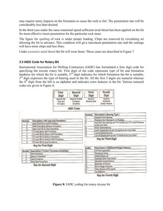 may require many impacts on the formation to cause the rock to fail. The penetration rate will be
considerably less than desired.
In the third case under the same rotational speed sufficient axial thrust has been applied on the bit
for most effective insert penetration for the particular rock mass.
The figure for spalling of rock is under proper loading. Chips are removed by circulating air
allowing the bit to advance. This condition will give maximum penetration rate and the cuttings
will have more chips and less fines.
Under excessive axial thrust the bit will wear faster. These cases are described in Figure 7
3.3 IADC Code for Rotary Bit
International Association for Drilling Contractors (IADC) has formulated a four digit code for
specifying the tricone rotary bit. First digit of the code represents type of bit and formation
hardness for which the bit is suitable, 2nd
digit indicates for which formation the bit is suitable,
3rd
digit expresses the type of bearing used in the bit. All the first 3 digits are numeral whereas
the 4th
digit from the left is an alphabet and indicates extra features in the bit. Various numeral
codes are given in Figure 8.
Figure 8: IADC coding for rotary tricone bit
 