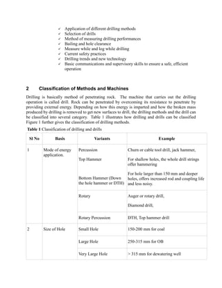  Application of different drilling methods
 Selection of drills
 Method of measuring drilling performances
 Bailing and hole clearance
 Measure while and log while drilling
 Current safety practices
 Drilling trends and new technology
 Basic communications and supervisory skills to ensure a safe, efficient
operation
2 Classification of Methods and Machines
Drilling is basically method of penetrating rock. The machine that carries out the drilling
operation is called drill. Rock can be penetrated by overcoming its resistance to penetrate by
providing external energy. Depending on how this energy is imparted and how the broken mass
produced by drilling is removed to get new surfaces to drill, the drilling methods and the drill can
be classified into several category. Table 1 illustrates how drilling and drills can be classified
Figure 1 further gives the classification of drilling methods.
Table 1 Classification of drilling and drills
Sl No Basis Variants Example
1 Mode of energy
application.
Percussion
Top Hammer
Bottom Hammer (Down
the hole hammer or DTH)
Churn or cable tool drill, jack hammer,
For shallow holes, the whole drill strings
offer hammering
For hole larger than 150 mm and deeper
holes, offers increased rod and coupling life
and less noisy.
Rotary Auger or rotary drill,
Diamond drill,
Rotary Percussion DTH, Top hammer drill
2 Size of Hole Small Hole 150-200 mm for coal
Large Hole 250-315 mm for OB
Very Large Hole > 315 mm for dewatering well
 