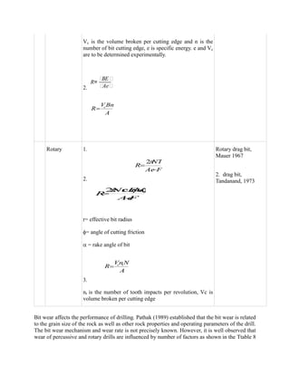 Vc is the volume broken per cutting edge and n is the
number of bit cutting edge, e is specific energy. e and Vc
are to be determined experimentally.
2.
R=
BE
Ae
Rotary 1.
2.
r= effective bit radius
= angle of cutting friction
= rake angle of bit
3.
nt is the number of tooth impacts per revolution, Vc is
volume broken per cutting edge
Rotary drag bit,
Mauer 1967
2. drag bit,
Tandanand, 1973
Bit wear affects the performance of drilling. Pathak (1989) established that the bit wear is related
to the grain size of the rock as well as other rock properties and operating parameters of the drill.
The bit wear mechanism and wear rate is not precisely known. However, it is well observed that
wear of percussive and rotary drills are influenced by number of factors as shown in the Ttable 8
A
NnV
R tc
A
BnV
R c
FAe
NT
R
2
FAe
NrF
R
)cot(2
 