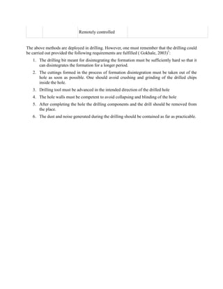 Remotely controlled
The above methods are deployed in drilling. However, one must remember that the drilling could
be carried out provided the following requirements are fulfilled ( Gokhale, 2003)1
:
1. The drilling bit meant for disintegrating the formation must be sufficiently hard so that it
can disintegrates the formation for a longer period.
2. The cuttings formed in the process of formation disintegration must be taken out of the
hole as soon as possible. One should avoid crushing and grinding of the drilled chips
inside the hole.
3. Drilling tool must be advanced in the intended direction of the drilled hole
4. The hole walls must be competent to avoid collapsing and blinding of the hole
5. After completing the hole the drilling components and the drill should be removed from
the place.
6. The dust and noise generated during the drilling should be contained as far as practicable.
 