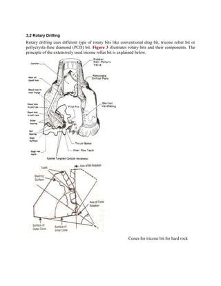 3.2 Rotary Drilling
Rotary drilling uses different type of rotary bits like conventional drag bit, tricone roller bit or
pollycrysta-lline diamond (PCD) bit. Figure 3 illustrates rotary bits and their components. The
principle of the extensively used tricone roller bit is explained below.
Cones for tricone bit for hard rock
 