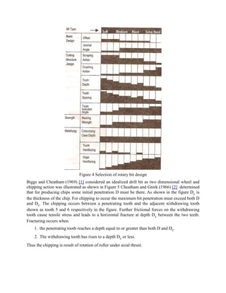 Figure 4 Selection of rotary bit design
Biggs and Cheatham (1969) [1] considered an idealized drill bit as two dimensional wheel and
chipping action was illustrated as shown in Figure 5 Cheatham and Gnirk (1966) [2] determined
that for producing chips some initial penetration D must be there. As shown in the figure Dc is
the thickness of the chip. For chipping to occur the maximum bit penetration must exceed both D
and Dc. The chipping occurs between a penetrating tooth and the adjacent withdrawing tooth
shown as tooth 5 and 6 respectively in the figure. Further frictional forces on the withdrawing
tooth cause tensile stress and leads to a horizontal fracture at depth Dc between the two teeth.
Fracturing occurs when
1. the penetrating tooth reaches a depth equal to or greater than both D and Dc.
2. The withdrawing tooth has risen to a depth Dc or less.
Thus the chipping is result of rotation of roller under axial thrust.
 