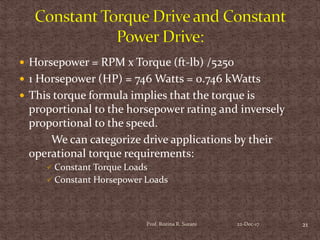 Introduction to Electric Drives | PPTX