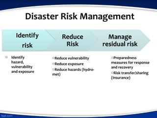 Introduction to Disaster Risk Management | PPT