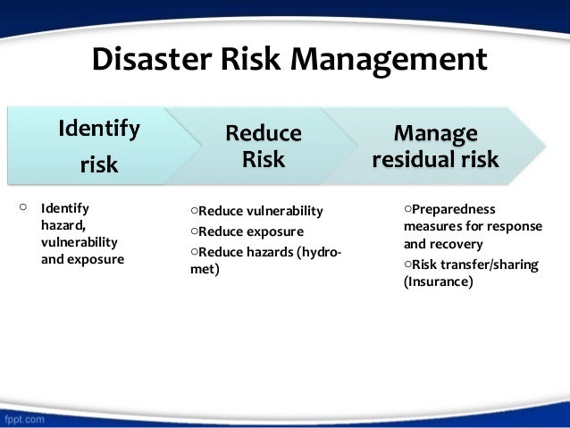 Disaster Risk Management Definition Introduction To Disaster Risk Management – VIEZK