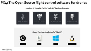 PX4:The Open Source flight control software for drones
https://px4.io/
 