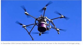 Agricultural Drones
 