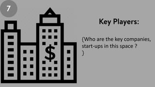 Who are the key companies,
start-ups in this space ?
 