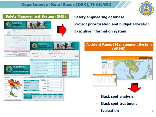 Introduction to drr 2013