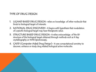 INTRODUCTION TO DRUG DESIGN MEDICHEM III.PPTX