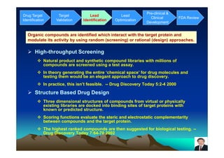Introduction to the drug discovery process | PDF