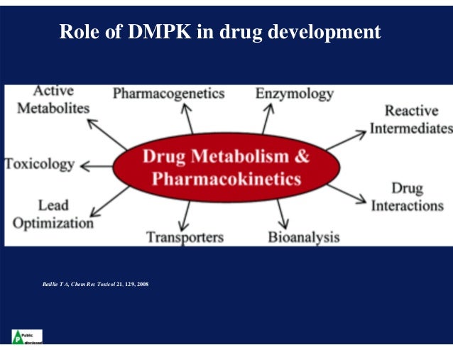 Darknet Drug Trafficking