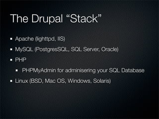 Introduction To Drupal | PDF