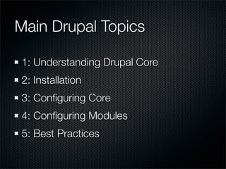 Drupal Pdf Module Introduction To Drupal | PDF
