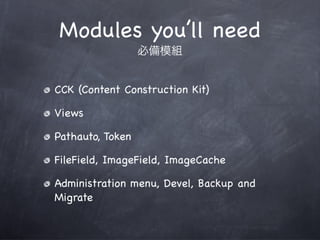 Introduction to Drupal (中文)