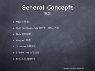 Introduction to Drupal (中文)