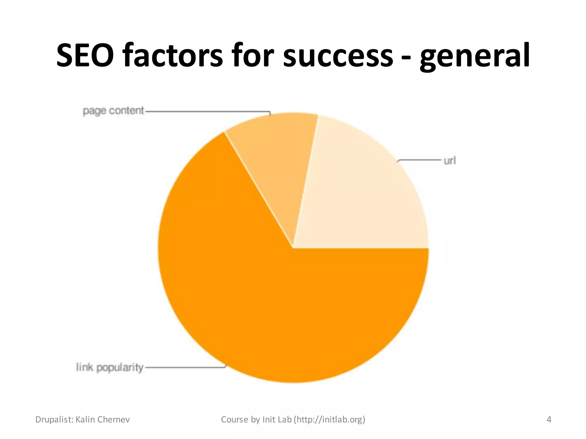 SEO factors for success - general




Drupalist: Kalin Chernev   Course by Init Lab (http://initlab.org)   4
 