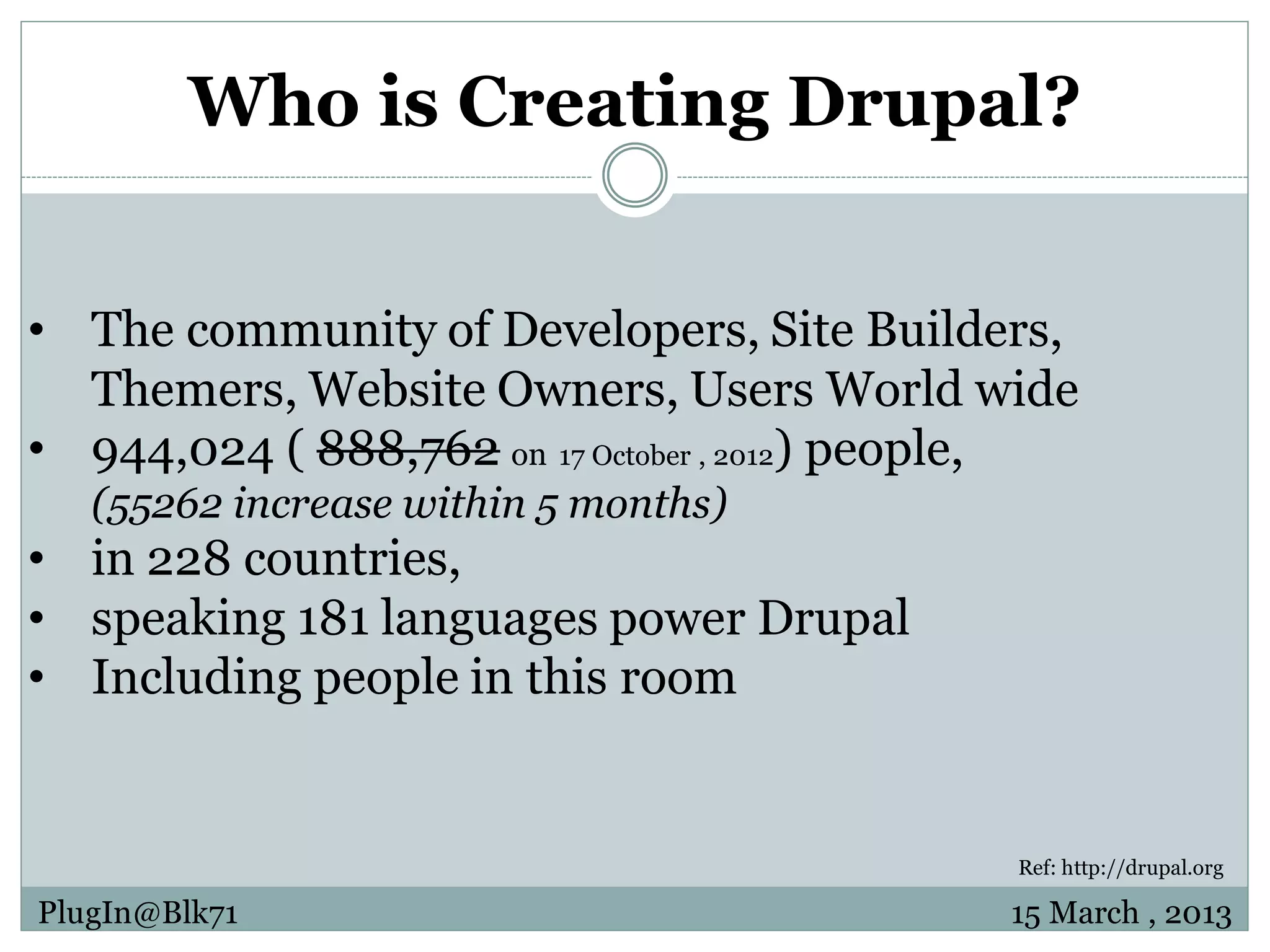 Who is Creating Drupal? • The community of Developers, Site Builders, Themers, Website Owners, Users World wide • 944,024 ( 888,762 on 17 October , 2012) people, (55262 increase within 5 months) • in 228 countries, • speaking 181 languages power Drupal • Including people in this room Ref: http://drupal.org PlugIn@Blk71 15 March , 2013 