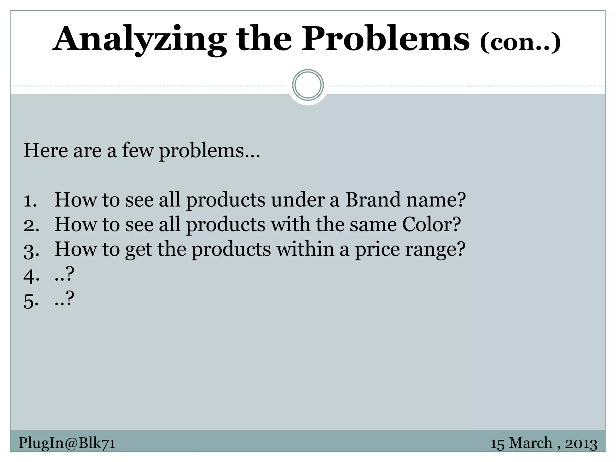 Analyzing the Problems (con..) Here are a few problems… 1. How to see all products under a Brand name? 2. How to see all products with the same Color? 3. How to get the products within a price range? 4. ..? 5. ..? PlugIn@Blk71 15 March , 2013 
