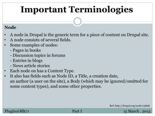 Introduction to Drupal for Absolute Beginners | PDF