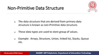Introduction to DS.pptx