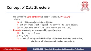 Introduction to DS.pptx