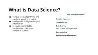 What is Data Science?
● various tools, algorithms, and
machine learning principles
● involves obtaining meaningful
information
● Involves elements like
mathematics, statistics,
computer science
How Data Science Works?
Problem Statement
Data Collection
Optimization and Deployment:
Data Analysis and Exploration
Data Modelling
Data Cleaning
 