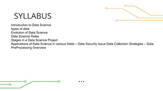 SYLLABUS
Introduction to Data Science
types of data
Evolution of Data Science
Data Science Roles
Stages in a Data Science Project
Applications of Data Science in various fields – Data Security Issue Data Collection Strategies – Data
PreProcessing Overview
 